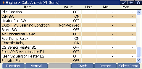 2000 RPM preview